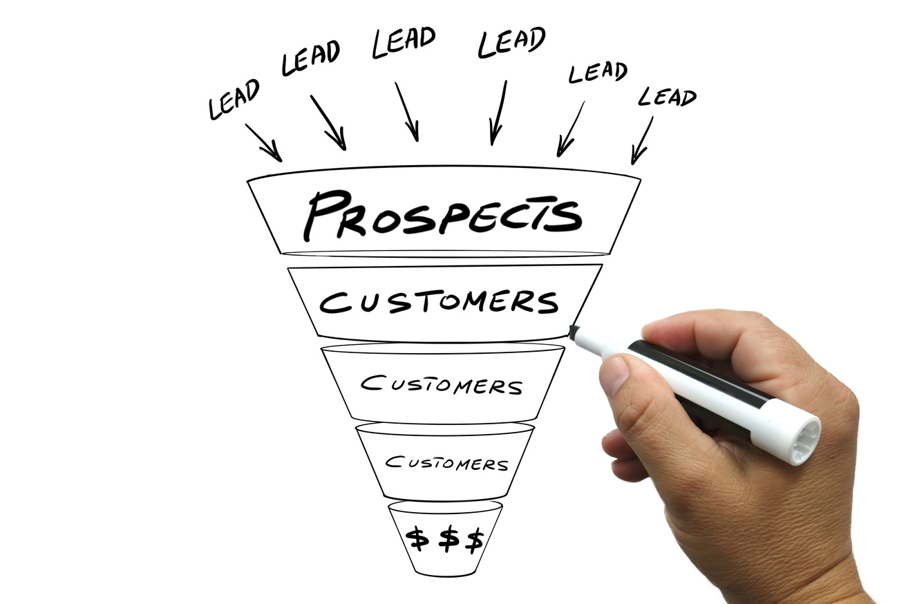 Marketing business plan strategy sales funnel lead